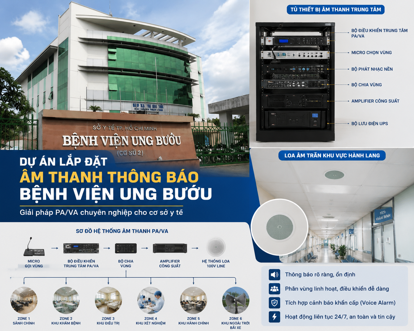 Dự án lắp đặt loa thông báo bệnh viện Ung Bướu
